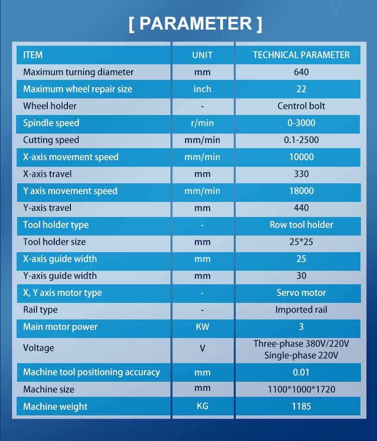立式拉丝机蓝色详情页-英文_03