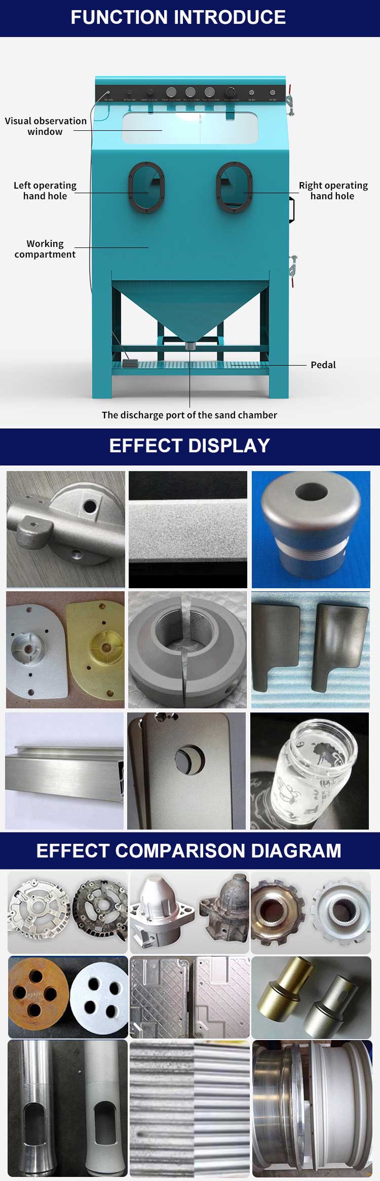 喷砂机详情页(3)_03