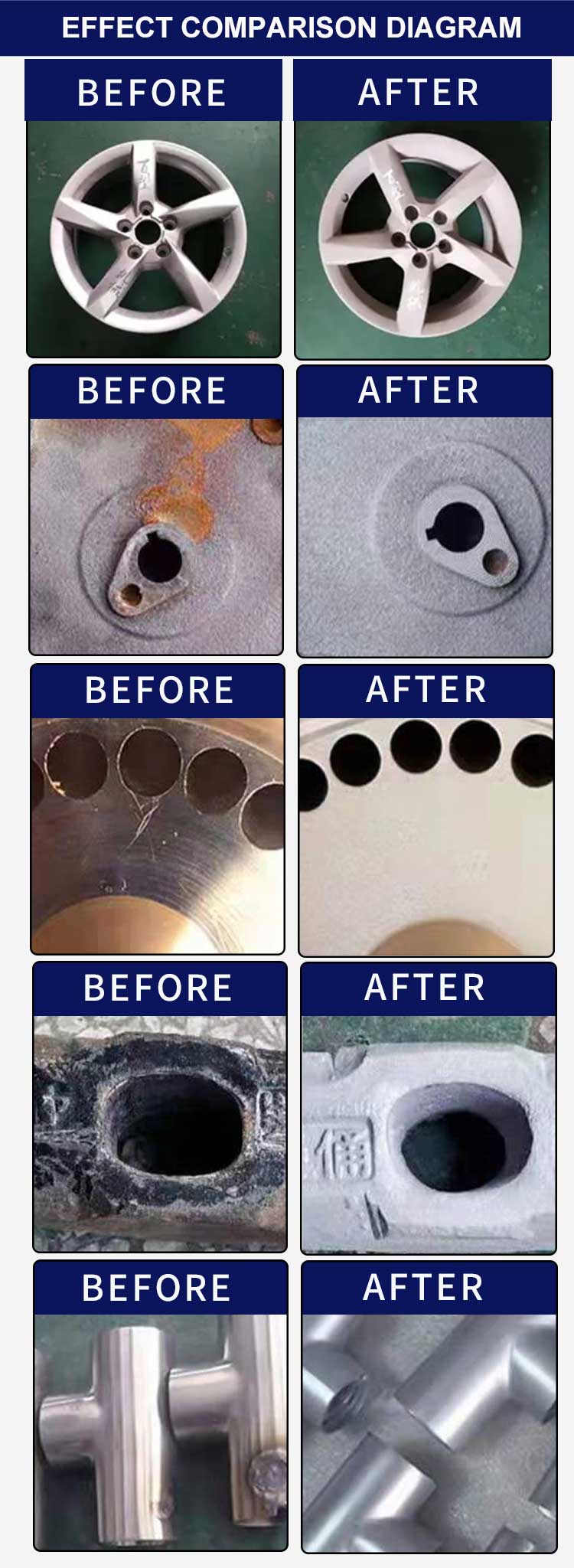 喷砂机详情页(3)_04