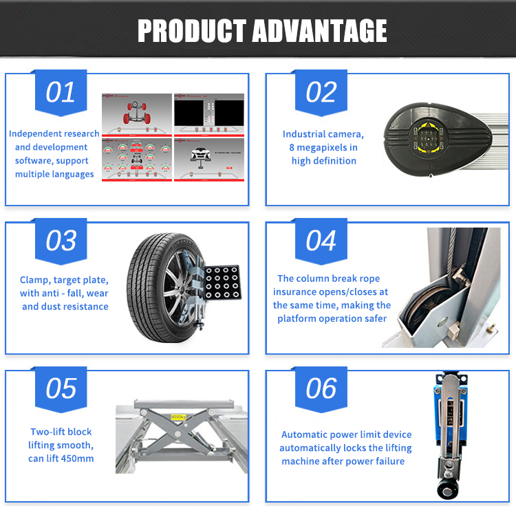 四轮定位仪详情页_05