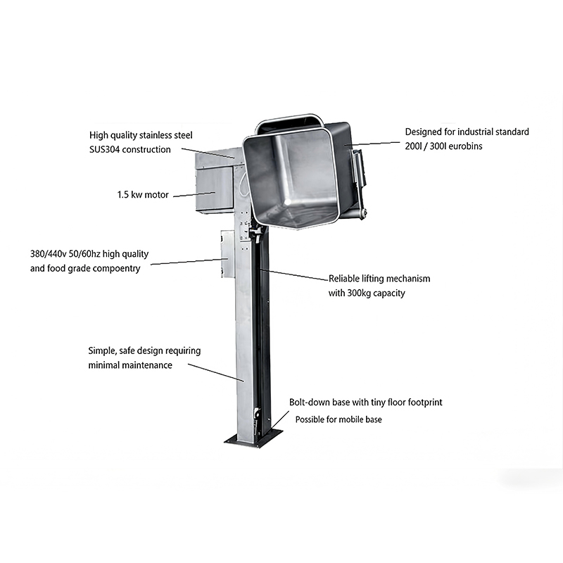 Lift and Tilting Device